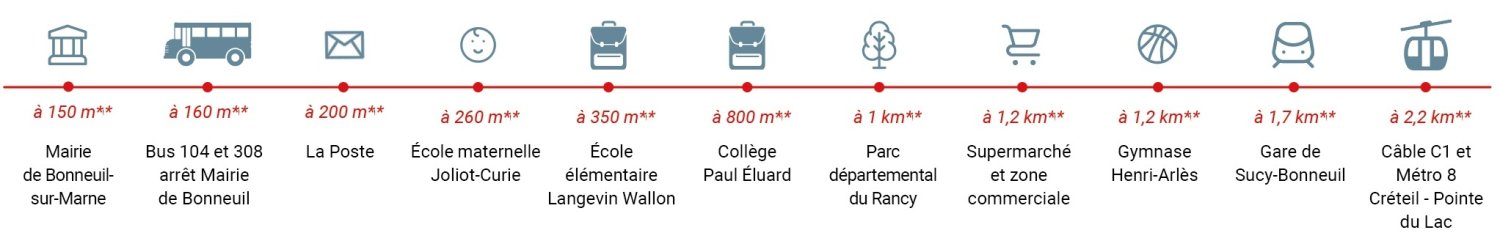 À proximité